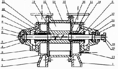 SK型水環(huán)式真空泵結構圖2