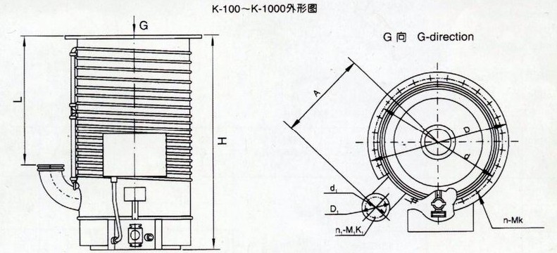 K͔U(ku)ɢõİbߴD